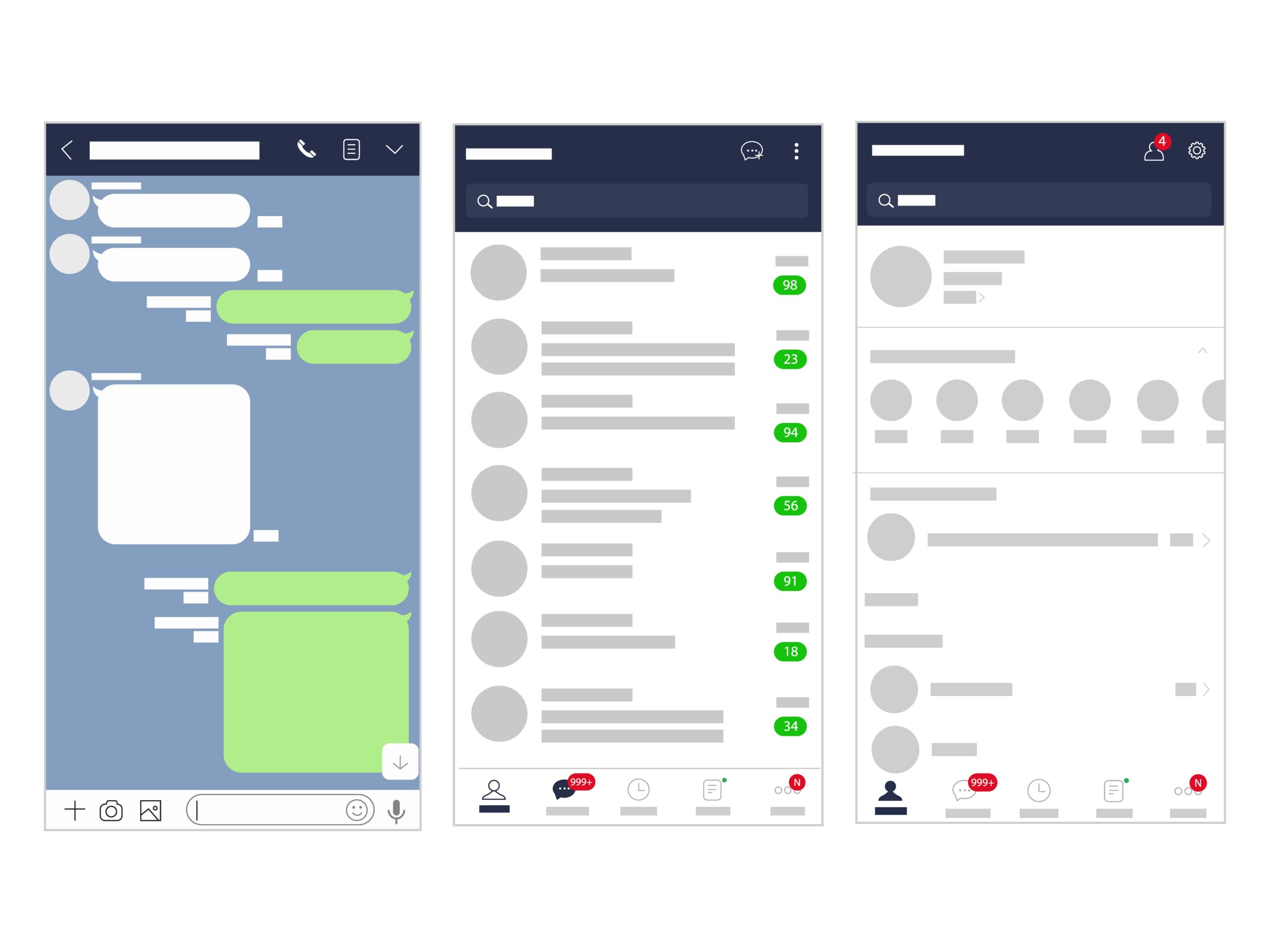 數位行銷整合 提高轉換率